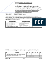 Force Feed Lubrication Sysytem Improvements