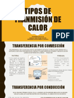 Tipos de Transicion de Calor