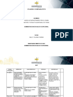 Cuadro Compárativo Epidemologia