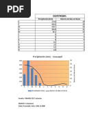 Diagrama TH Guayaquil Abr2018 Clima