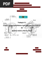 Cuadro Comparativo Entre Instrumentos de Medición