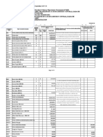 Form BCC-IV - Proposal For Schedule of New Expenditure 2017-18