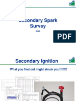 Secondary Ignition Report Training