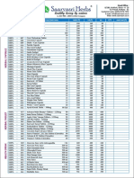 SHPL Product Order Form 2021