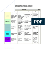 Persuasive Poster Rubric