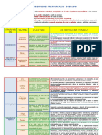 Matriz de Enfoques Transversales Cneb.