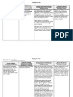 Nursing Diagnosis Expected Outcomes Nursing Interventions/Rationale Outcome Evaluation