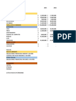 Analisis Horizontal