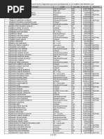 Nomina de Personal Que Tuvo Participacion en El Conflicto Del Atlantico Sur 0