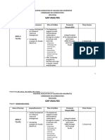 Gap Analysis: Area of Survey Issues/Concerns Plan of Action Person/s Responsible Time Frame