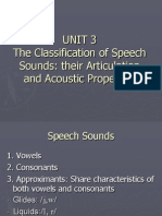 Unit 3 The Classification of Speech Sounds: Their Articulation and Acoustic Properties