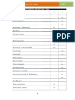 Preparation of Financial Statements-Sole Traders