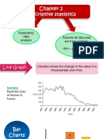 Sec 2.1 - Descriptive Statistics