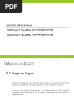 Single Line Diagram Impedance Diagram of Power System Reactance Diagram of Power System