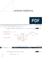 DirPord - Pensamiento Sistémico