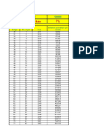 05 SIP Calculator