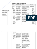 Nursing Care Plan For Client With Parent-Infant Attachment