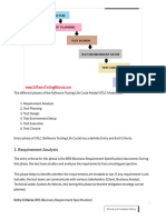 What Is Software Testing Life Cycle (STLC), Phases, STLC Vs SDLC