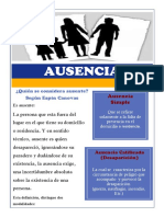 TEMA 7 Ausencia