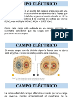 Campo Eléctrico