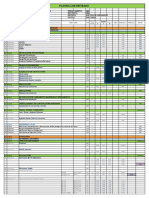 Plantilla de Metrado - Vivienda Multifamiliar