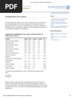 FAO - División de Producción y Sanidad Animal