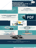 Pérdidas Relacionadas Con La Gestión Del Mantenimiento