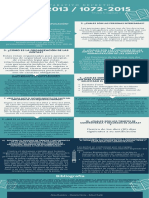 Actividad 4. Infografia Comparativo Decretos 1352 y 1072