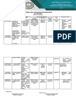 National Drug Education Program (Ndep) Action Plan