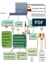 Infografia Sobre Criterios de Selecion de Un Compresor