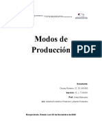 Modos de Producción