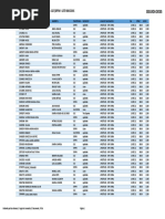 20210519-Inmunizacion Nomina General