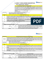 Conclusiones Descriptivas y Niveles de Logro de Primaria - EducarPerú