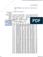 GLYCODUR® Cuscinetti Radenti Tolleranze