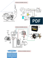 Sistemas de Encendido