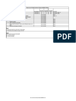 Classroom Media Systems Responsibility Matrix: Notes