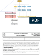 AP1 Cenários e Diagnósticos Setoriais de Mercado - Maiara