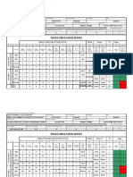 Saudi Aramco Test Report: Project Weld Status Report