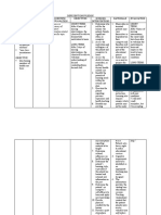 Absence or Deficiency of Cognitive Information Related To Specific Topic