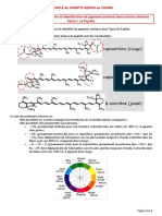 Exemple CR Chimie c4 tp1