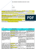 Matriz de Competencia Del Area de Arte y Cultura - Nivel Primaria