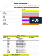 COVID - National Resources-1