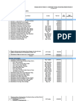 Utilization of The 20% Component of Ira For Development Projects