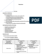 Physiology-2 by Ahmed Aboulyazeed