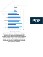 UC07 - Atividade 1 Gráfico