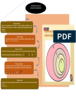 Esquema Conjuntos Numericos