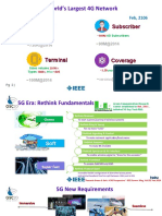 World's Largest 4G Network: BS Subscriber