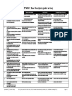 Ieltsxpress Ielts Writing Task1 Band Description