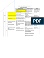 From The Desk Of: Asso. Prof. Chet Ram Koli Asst. Prof. Miss Srishti Jain Subject:-Building Construction & Materials - Iv Program in Detail (2018)