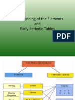 1 Formation of The Elements During The Big Bang